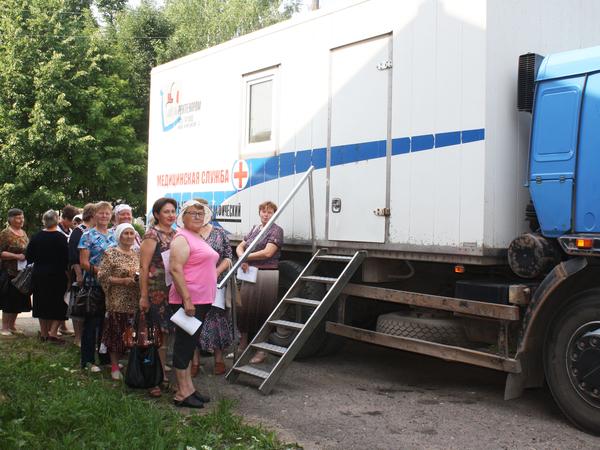 ������ 2. ������ ������������ ���������� ���������� ���������� ���������������� ������ �� �����  ����� 