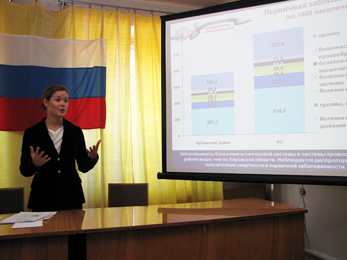 . �.�.������.