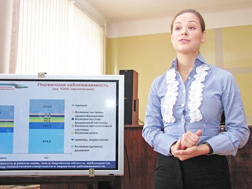 . ��������� �.�.������.