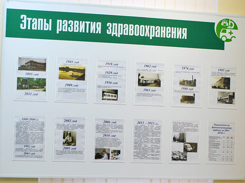 . ����� �� ������� �������� ��������������� � �������������� ������. ���� �.������.